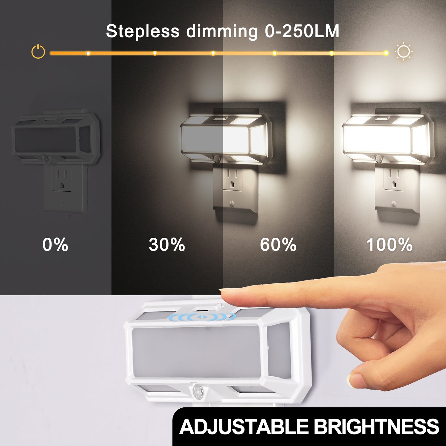 YANSUN 1 Pack2W Light Sensor Integrated LED Night Light, Solar-Style Wall Lamp, White, Cool White 5000K, Plug-in