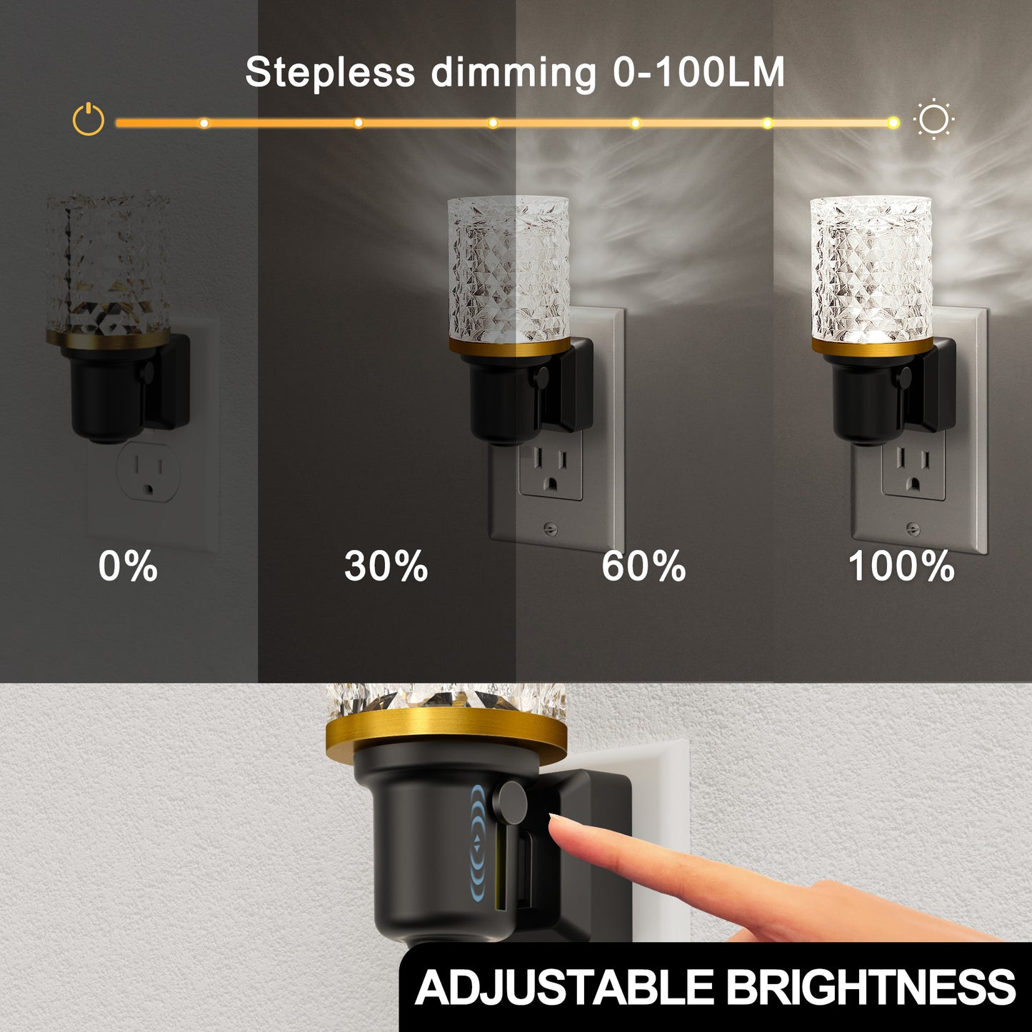 YANSUN 1-Watt Integrated LED Plug-In Night Light, White 5000K, Diamond Crystal Shade, Slide Adjustable, Light Sensor, 1-Pack
