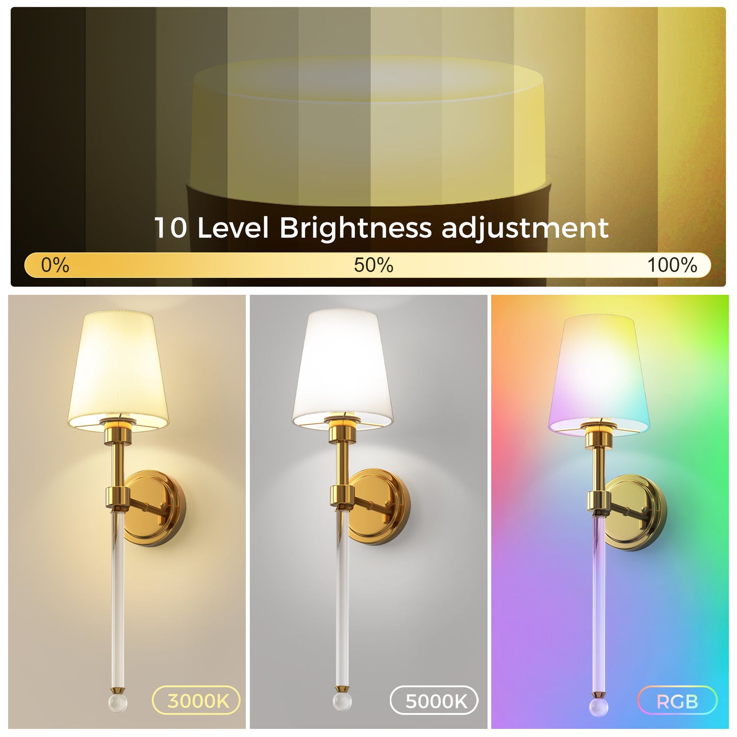 YANSUN 2-Pack Indoor Wall Sconces with Acrylic Cone Shade, 2W RGB CW Dimmable LED, Remote-Controlled, Extra Bulbs Included