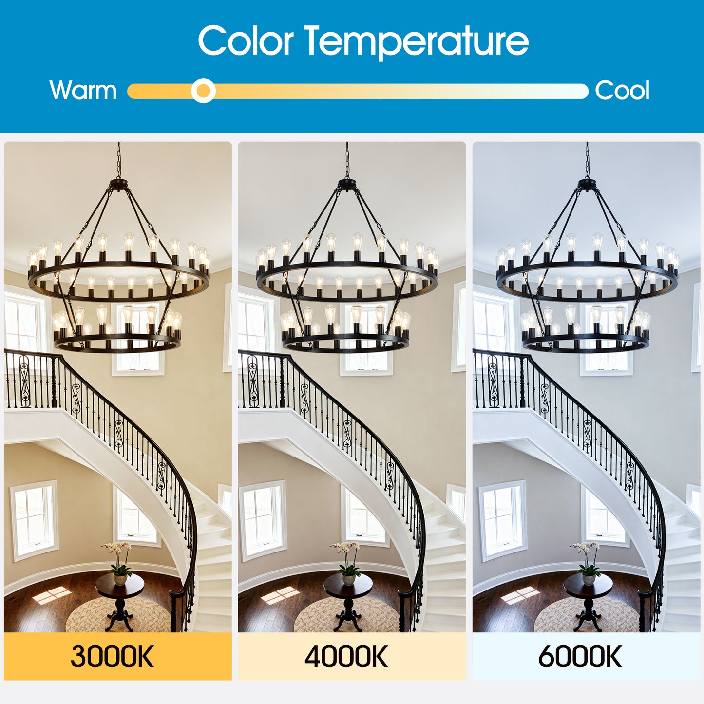 YANSUN 47.24" Large Farmhouse Wagon Wheel Chandelier, 36 Lights, Matte Black Metal, Adjustable Height, E26 Bulbs, Ideal for Living Rooms & Dining Areas