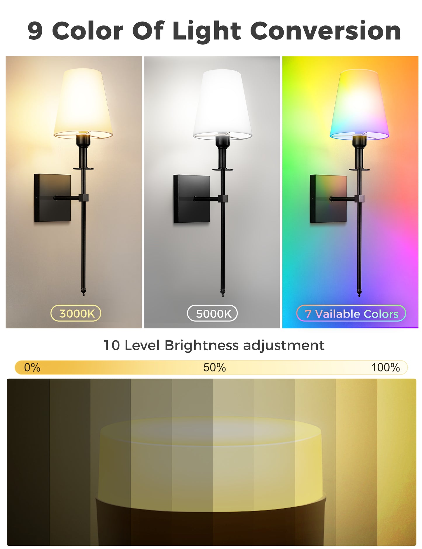 YANSUN 6 in. 1-Light Black Metal LED Dry Rated Vanity Light Bar with Bell Fabric Shade Dimmable