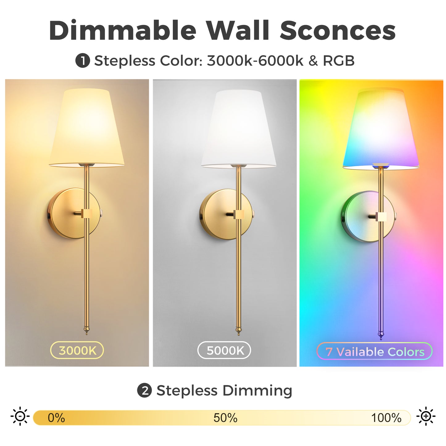 YANSUN 8 in. 1-Light gold Wall Sconce Lamp, Indoor with White Fabric Shade Suitable for Living Room (2-Pack)