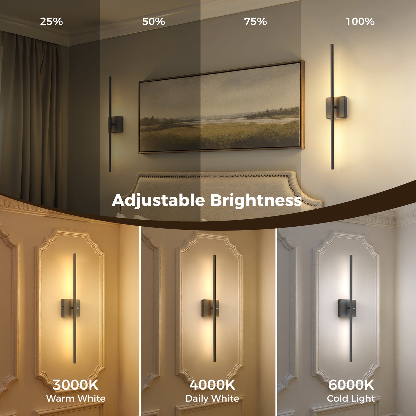 YANSUN 2-Pack 28.3in Rechargeable LED Wall Sconce Matte Black Indoor Wall Light with Remote Motion Sensor Dimmable 3CCT Night Light