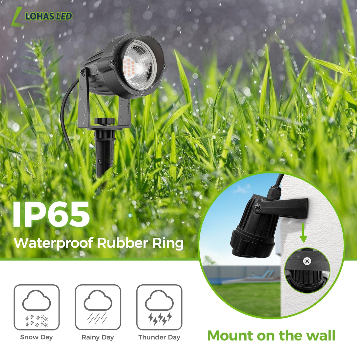 YANSUN 2-Pack Dusk-to-Dawn Outdoor LED Spotlights - IP66 Waterproof 8.27in Stake, UL 3-Prong Cord, 5W 450LM 2700K Warm Glow for Yard