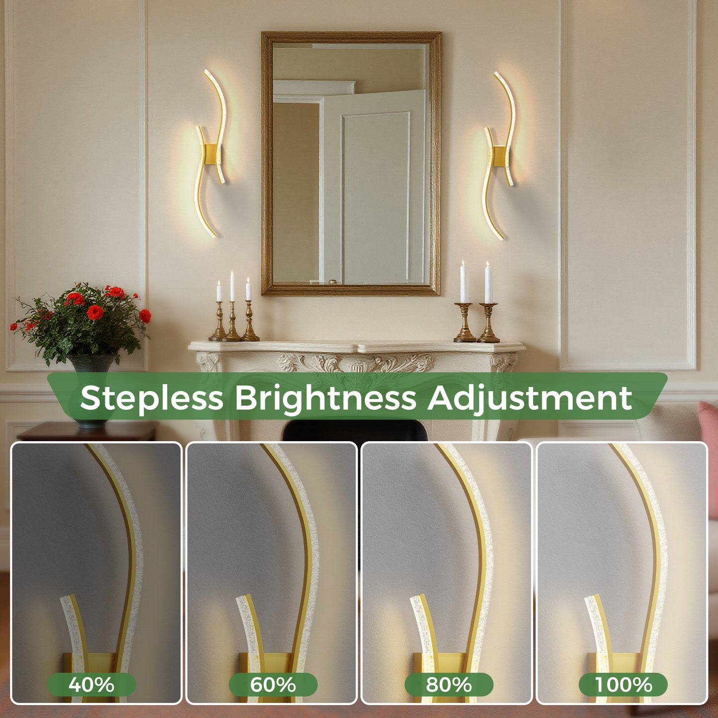 YANSUN 2-Pack Dual Wave Wall Lights, LED Built-in, 5W, 2700K-6000K, Remote Control, U.S. Two-Prong Plug, Type-C USB
