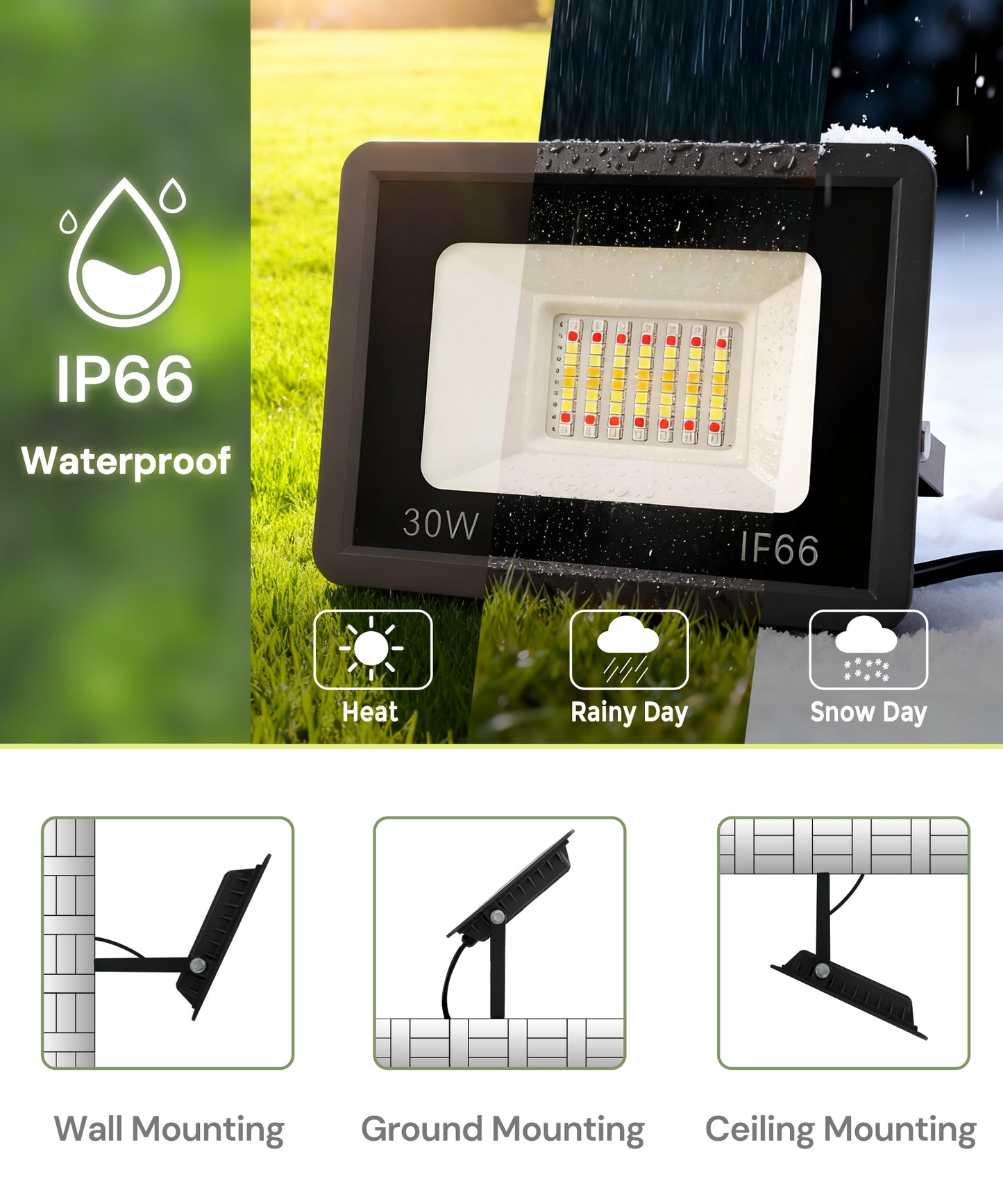YANSUN 2-Pack RGBCW Light-Sensing Outdoor Flood Light, Black Graphene Housing, IP66 Waterproof, 120V, 3ft UL-Certified Power Cord