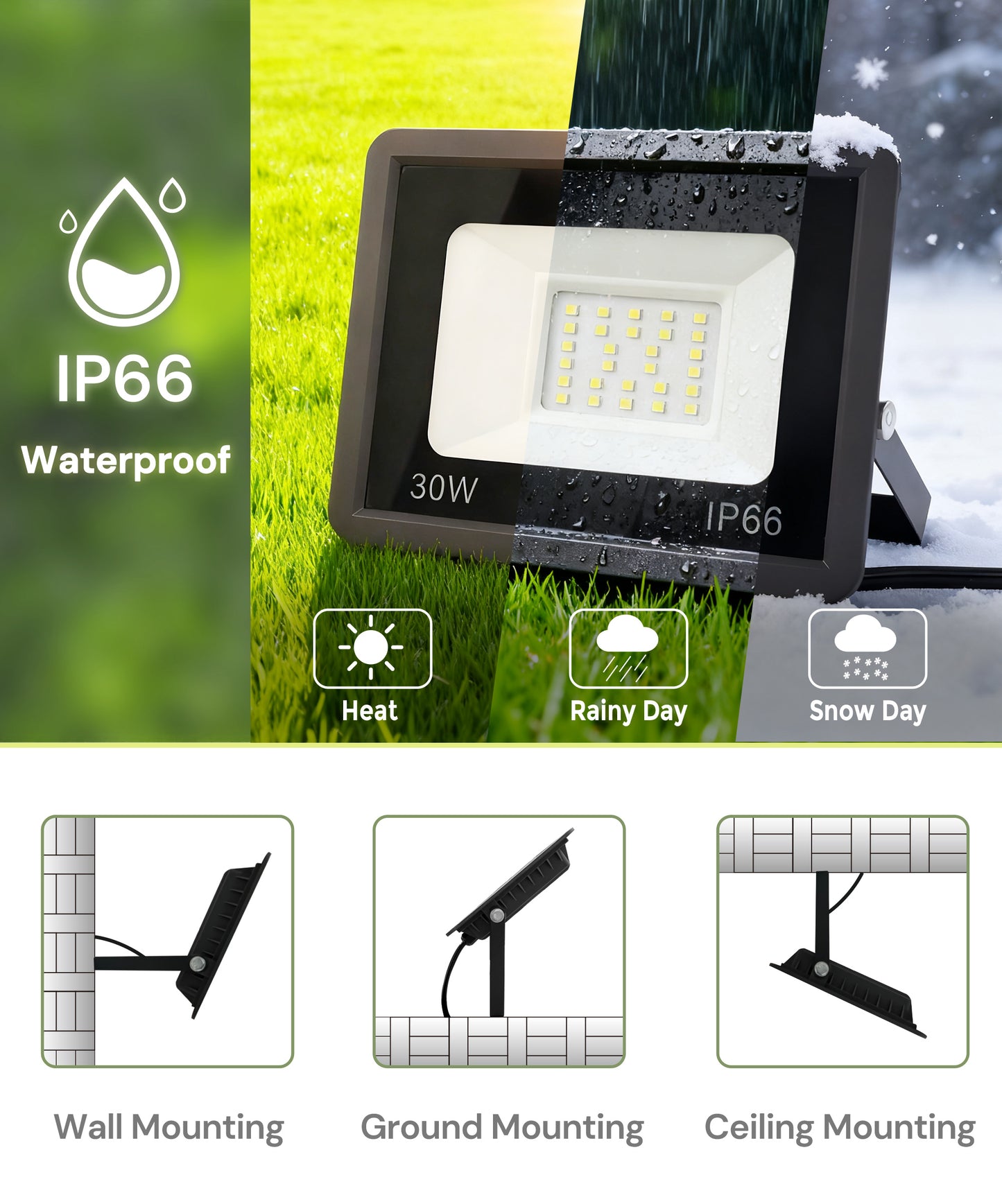 YANSUN 2-Pack Single-Color White Light-Sensing Outdoor Flood Light, Black Graphene Housing, IP66 Waterproof, 120V, 3ft UL-Certified Power Cord