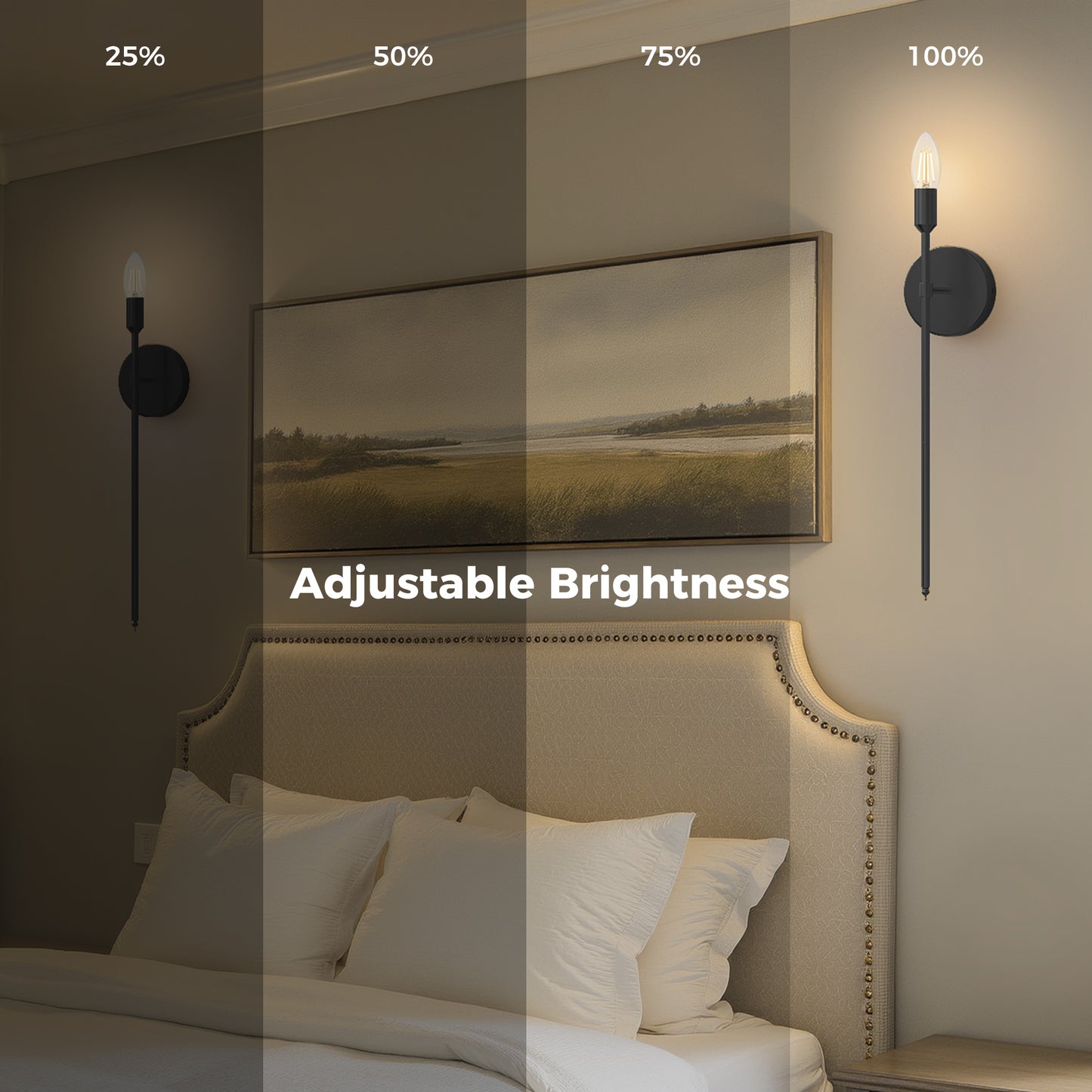 YANSUN 2-Pack Candle Style Wall Light, E12 Socket, Non-Integrated Light Source, 3000K, Remote & Touch Control