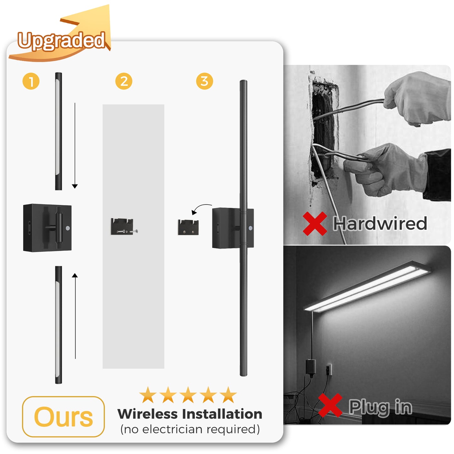 YANSUN 2-Pack 28.3in Rechargeable LED Wall Sconce Matte Black Indoor Wall Light with Remote Motion Sensor Dimmable 3CCT Night Light