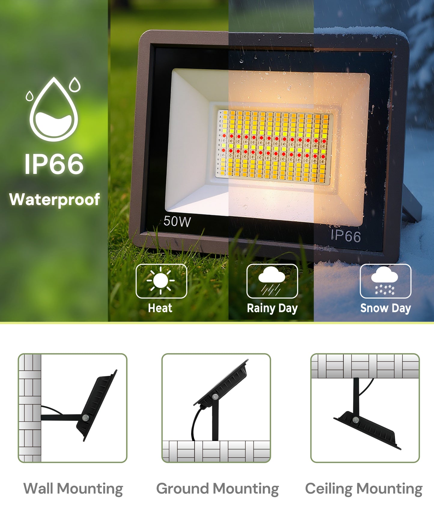 YANSUN 2-Pack Outdoor Flood Lights with Dusk to Dawn Sensor & Multi-Color, IP66 Waterproof