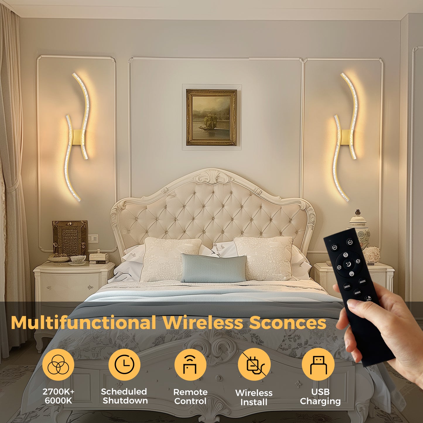YANSUN 2-Pack Dual Wave Wall Lights, LED Built-in, 5W, 2700K-6000K, Remote Control, U.S. Two-Prong Plug, Type-C USB