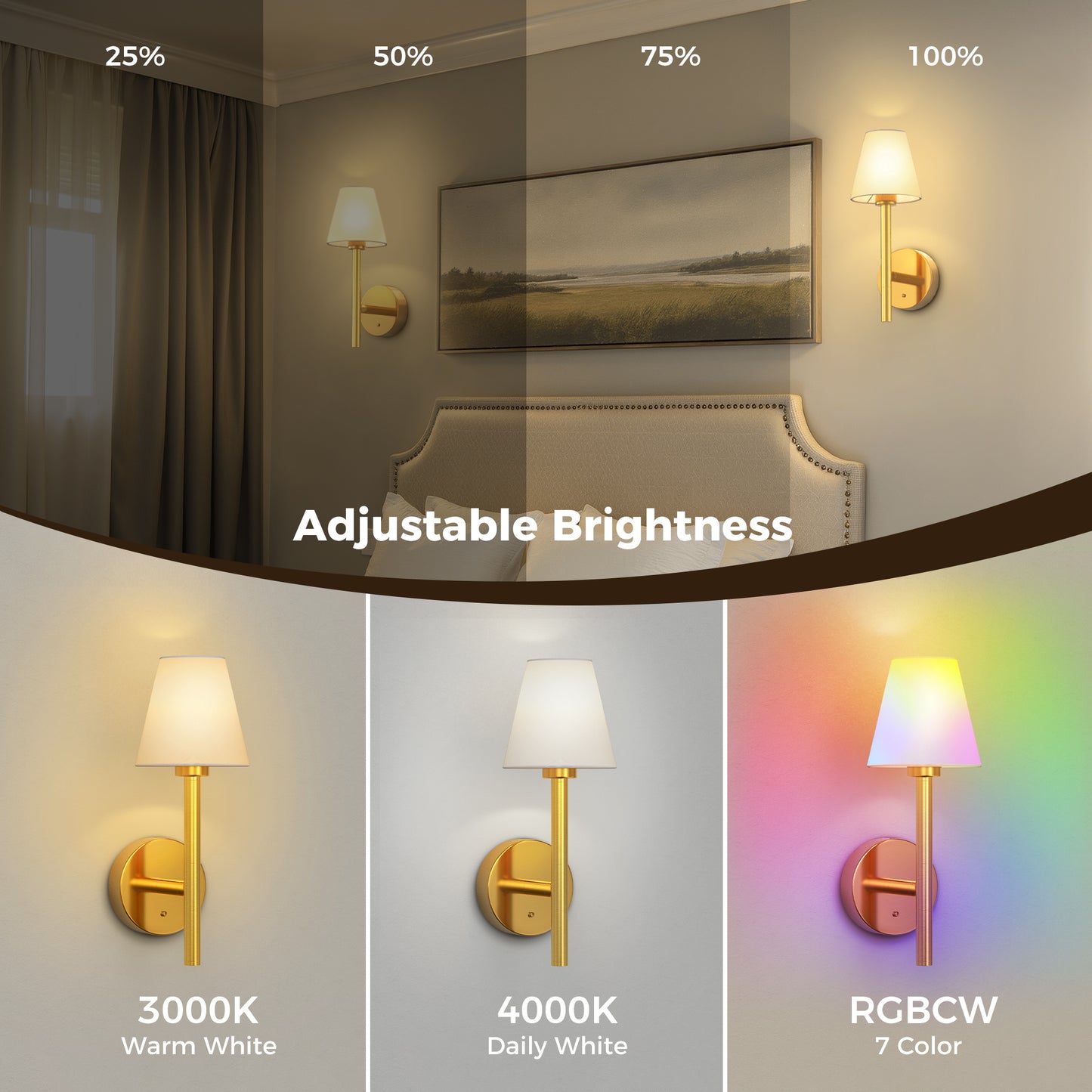 YANSUN 2-Pack Fabric wall lamp Copper LED Wall Sconce RGBCW Remote Control Remote Timer Dimmable Wall Light for Living Room
