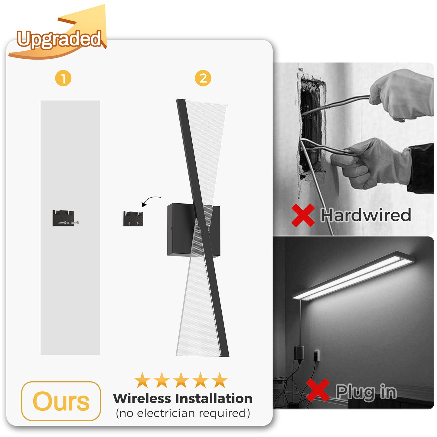 YANSUN 2-Pack Windmill Spot LED Wall Light, Built-in LED, 2700K-6000K, Sand Black Finish, Timer