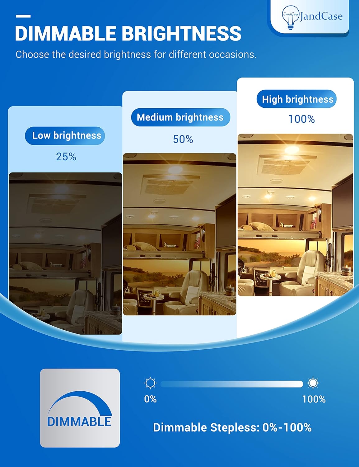 YANSUN4-Pack 5W RV Recessed Downlight, 3000K Warm White Dimmable LED, IP44 Waterproof, with Wiring Nuts for Easy Installation