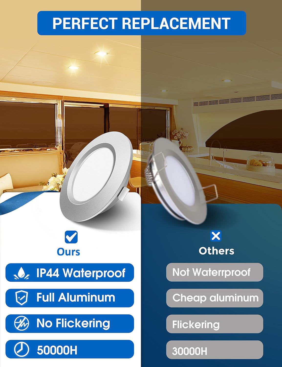 YANSUN4-Pack 5W RV Recessed Downlight, 3000K Warm White Dimmable LED, IP44 Waterproof, with Wiring Nuts for Easy Installation
