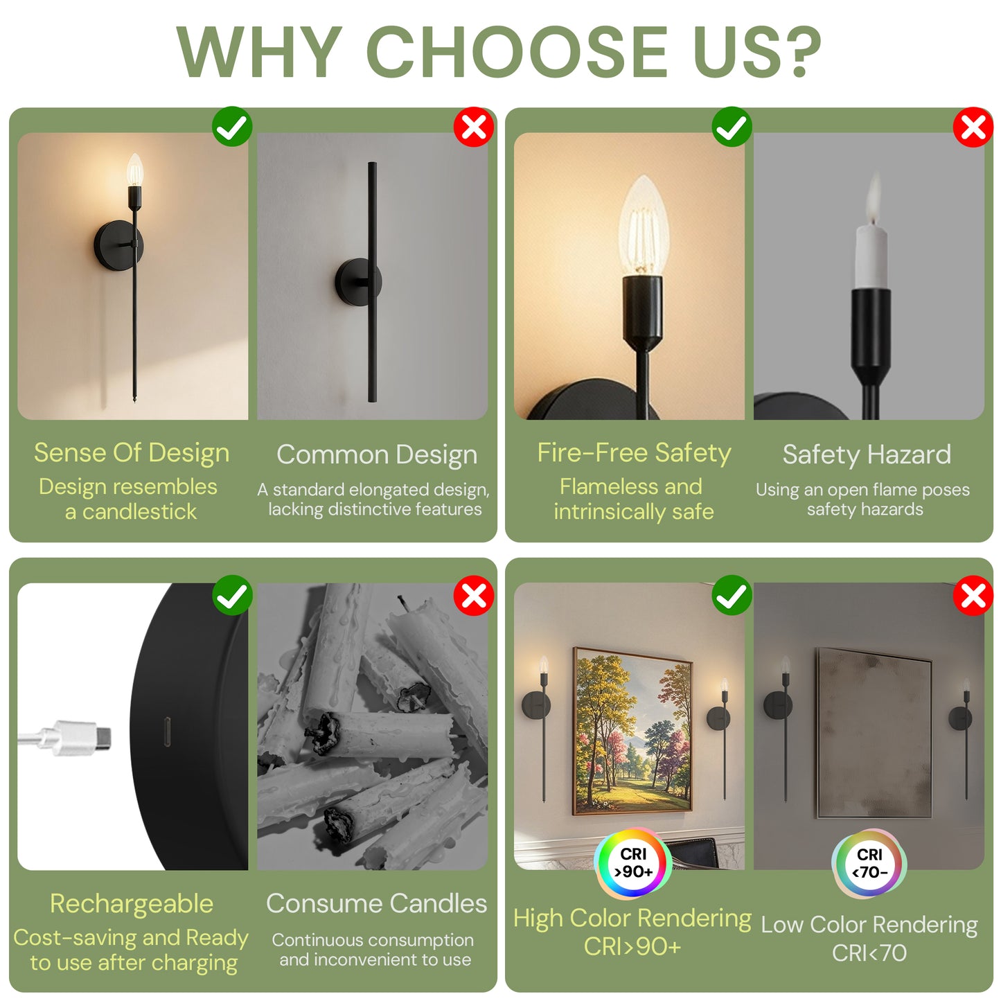 YANSUN 2-Pack Candle Style Wall Light, E12 Socket, Non-Integrated Light Source, 3000K, Remote & Touch Control
