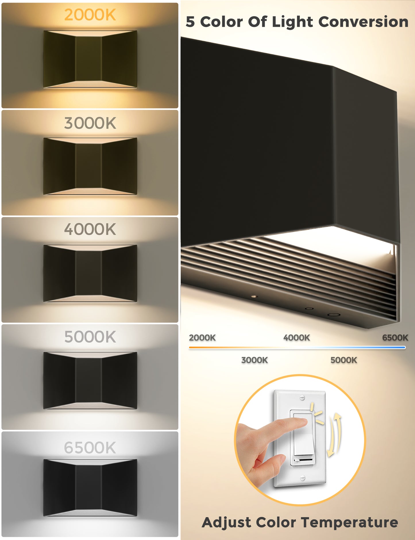 YANSUN Wall-Mounted Triangle Wall Sconce with Wall Switch & 5 CCT Adjustable, No Bulbs Included
