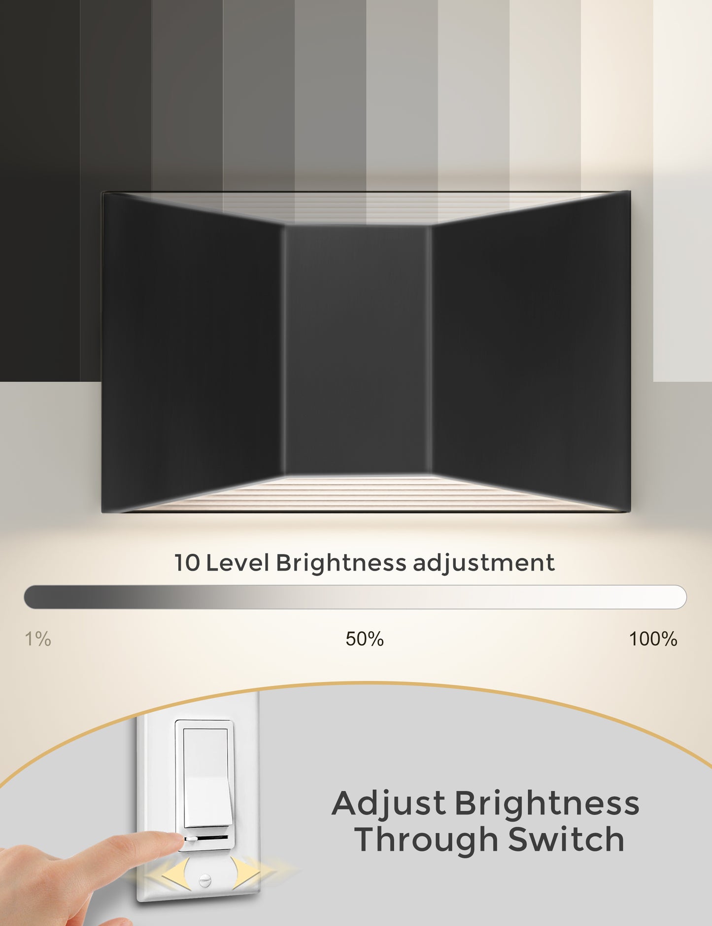 YANSUN Wall-Mounted Triangle Wall Sconce with Wall Switch & 5 CCT Adjustable, No Bulbs Included
