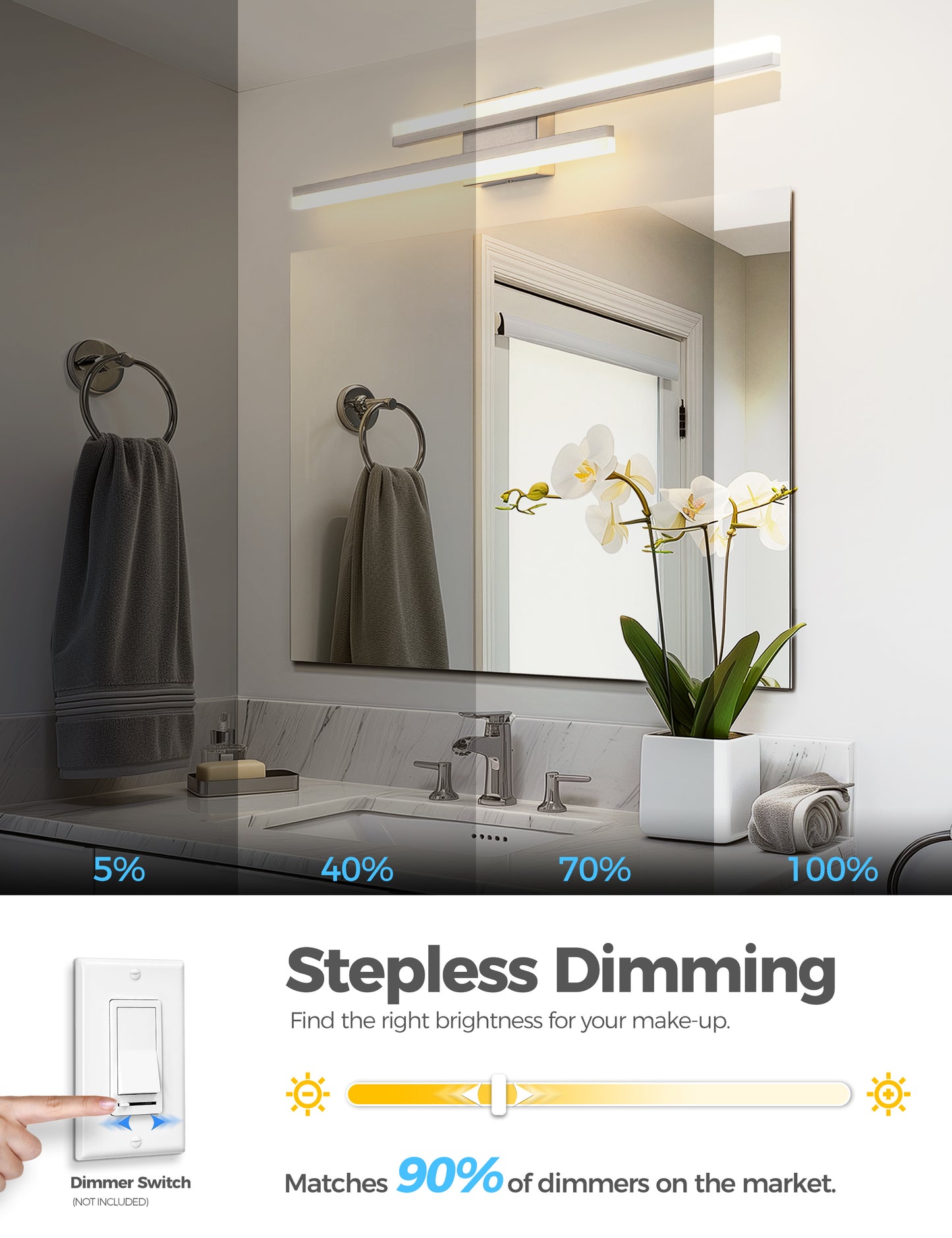 YANSUN 2-Light Minimalist Nickel LED Wall Sconce with Frosted Acrylic Shade, Modern Accent Light for Powder Room