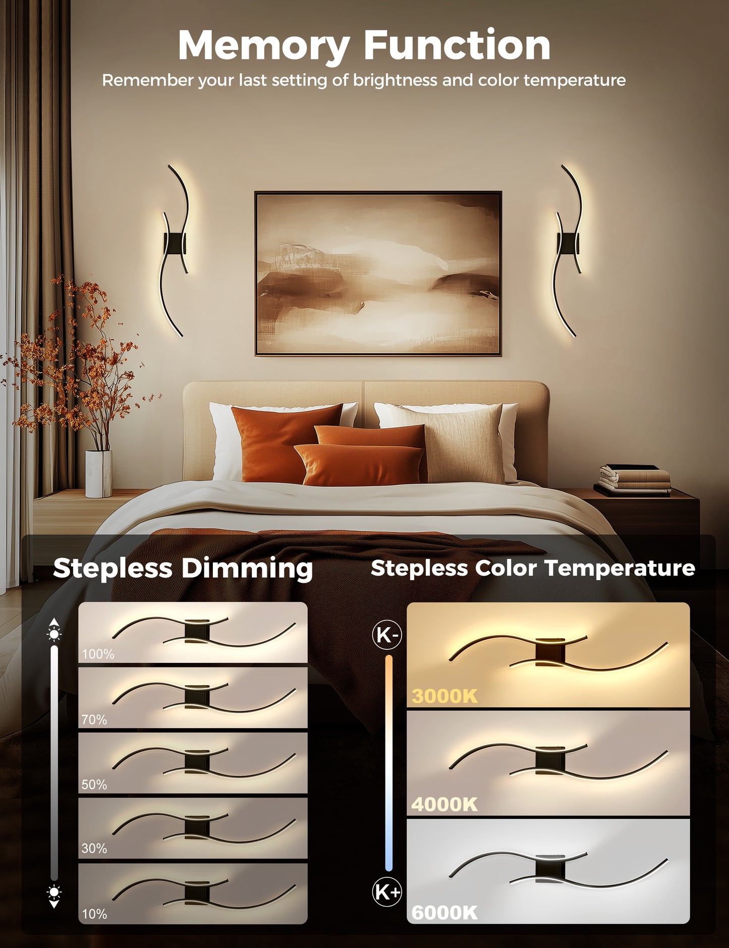 YANSUN 2-Pack LED Wave Wall Light, 39.37in Matte Black Finish, Built-in Dimmable & Color Changing, Touch & Remote Control, Memory & Timer