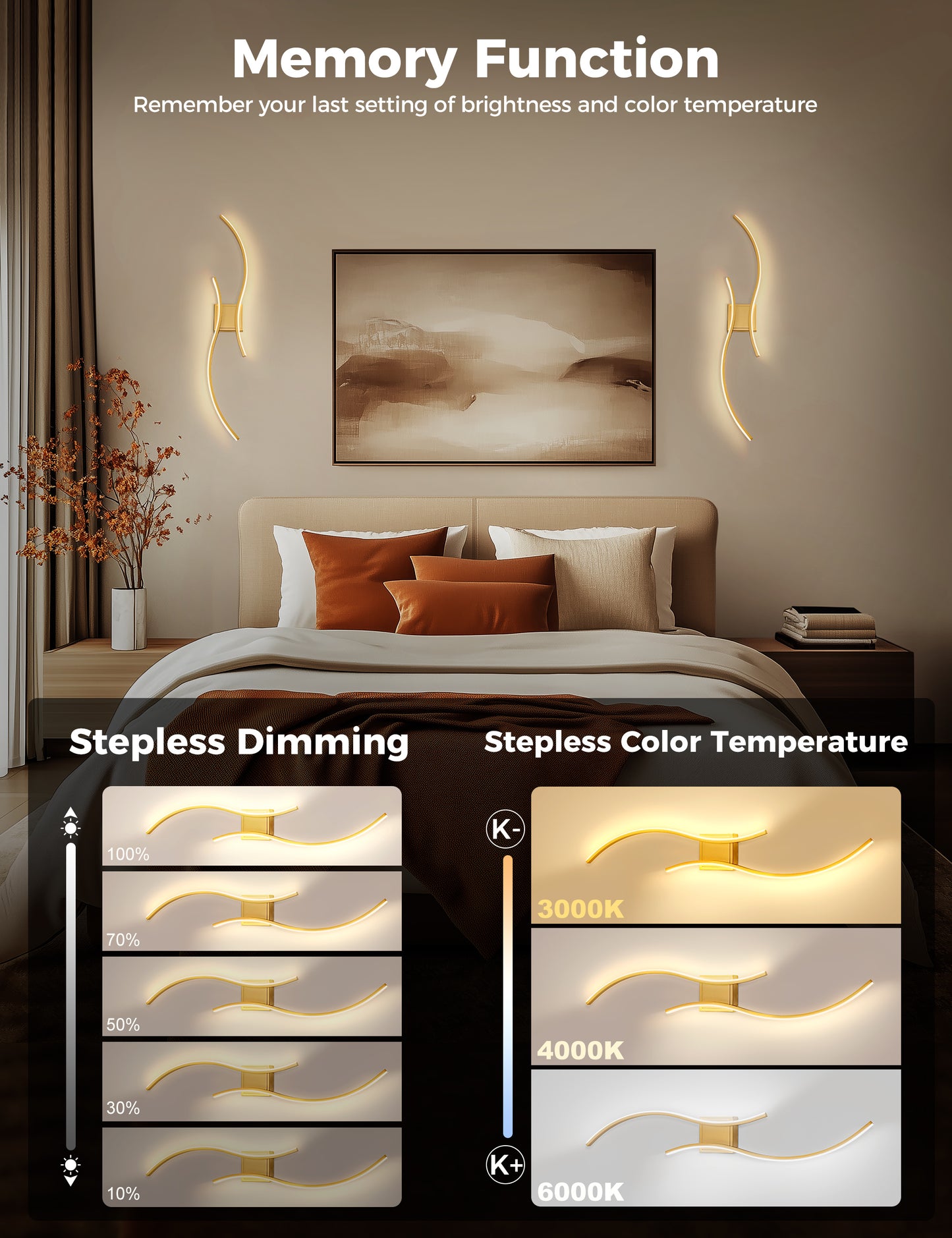 YANSUN 2-Pack LED Wave Wall Light, 39.37in Gold Finish, Built-in Dimmable & Color Changing, Touch & Remote Control, Memory & Timer Function