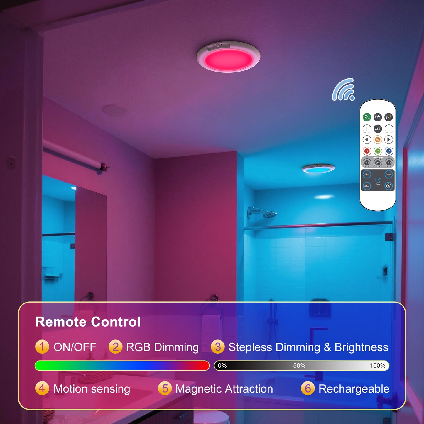 YANSUN 7.5 in. 1-Light RGB White Round Dimmable Motion Sensor Integrated LED Flush Mount Ceiling Light with Remote for Bedroom