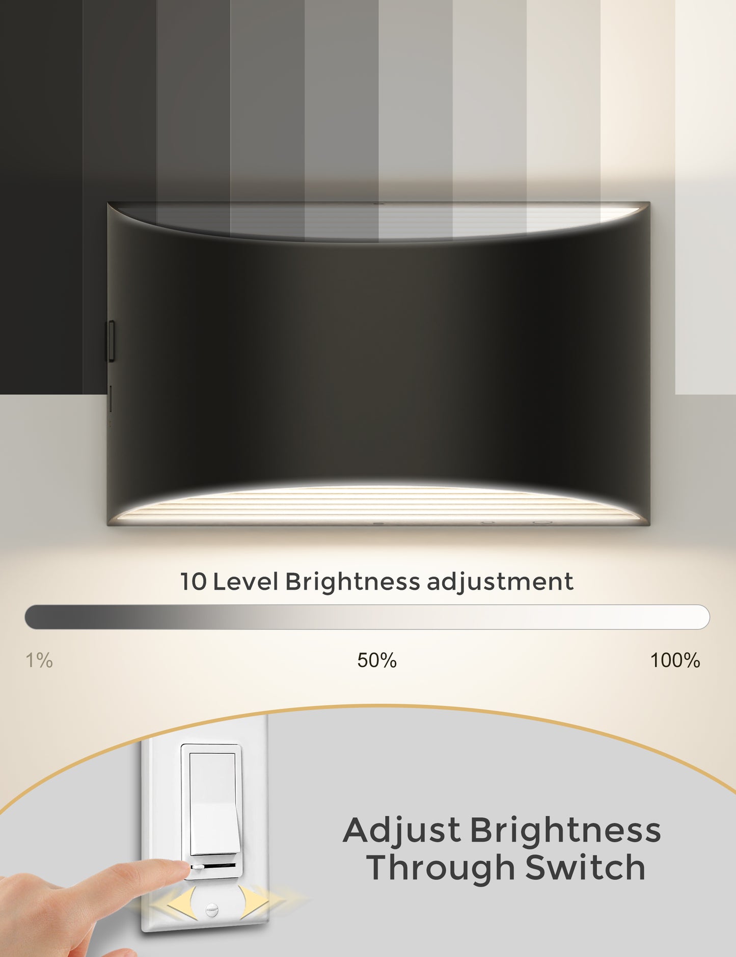 YANSUN Semi-Circle Black Plastic Wall Sconce with 5CCT Dimmable Color Temperature and Wall Switch Control (Includes Mounting Plate)