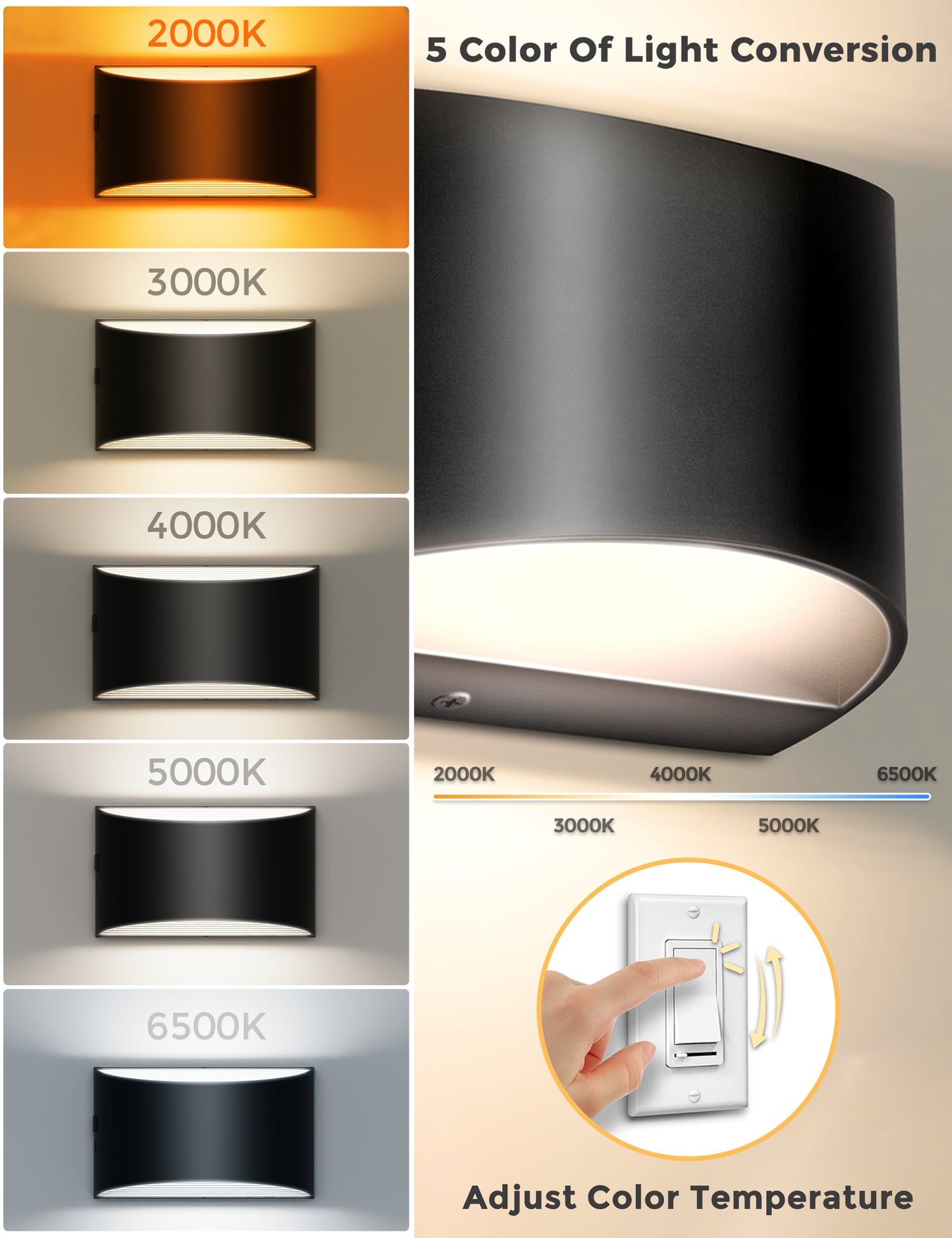 YANSUN Semi-Circle Black Plastic Wall Sconce with 5CCT Dimmable Color Temperature and Wall Switch Control (Includes Mounting Plate)