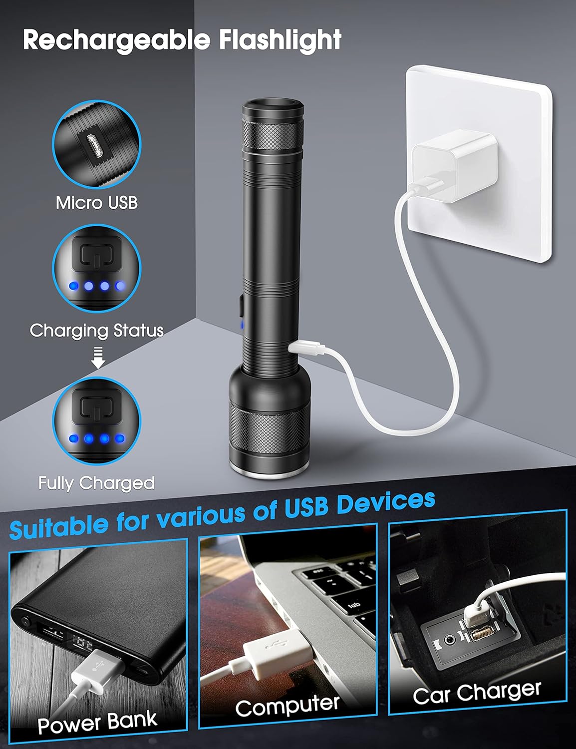 2000 Lumen Rechargeable LED Flashlight with Zoomable, 4 Modes, and Water Resistant, Ideal for Camping, Emergence(2-Pack)
