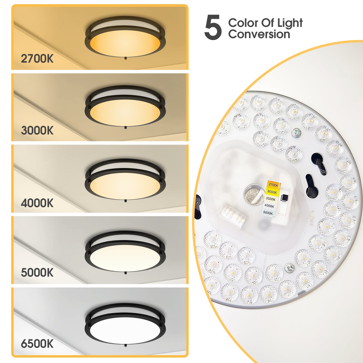 YANSUN 12 In. 18 Watt Round Sand Black Integrated LED Flush Mount with 5CCT Dimmable Function