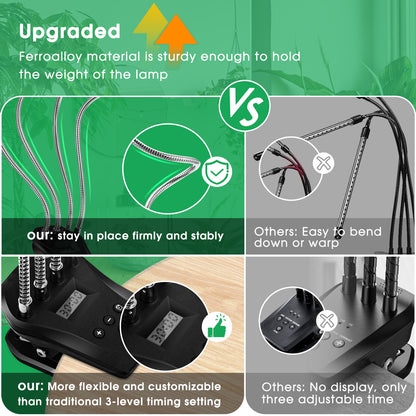 YANSUN 4-Light 96-Watt Full Spectrum Dimmable Indoor Outdoor Integrated LED Grow Light and 10-Brightness Levels