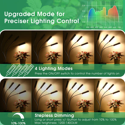 YANSUN 4-Light 96-Watt Full Spectrum Dimmable Indoor Outdoor Integrated LED Grow Light and 10-Brightness Levels