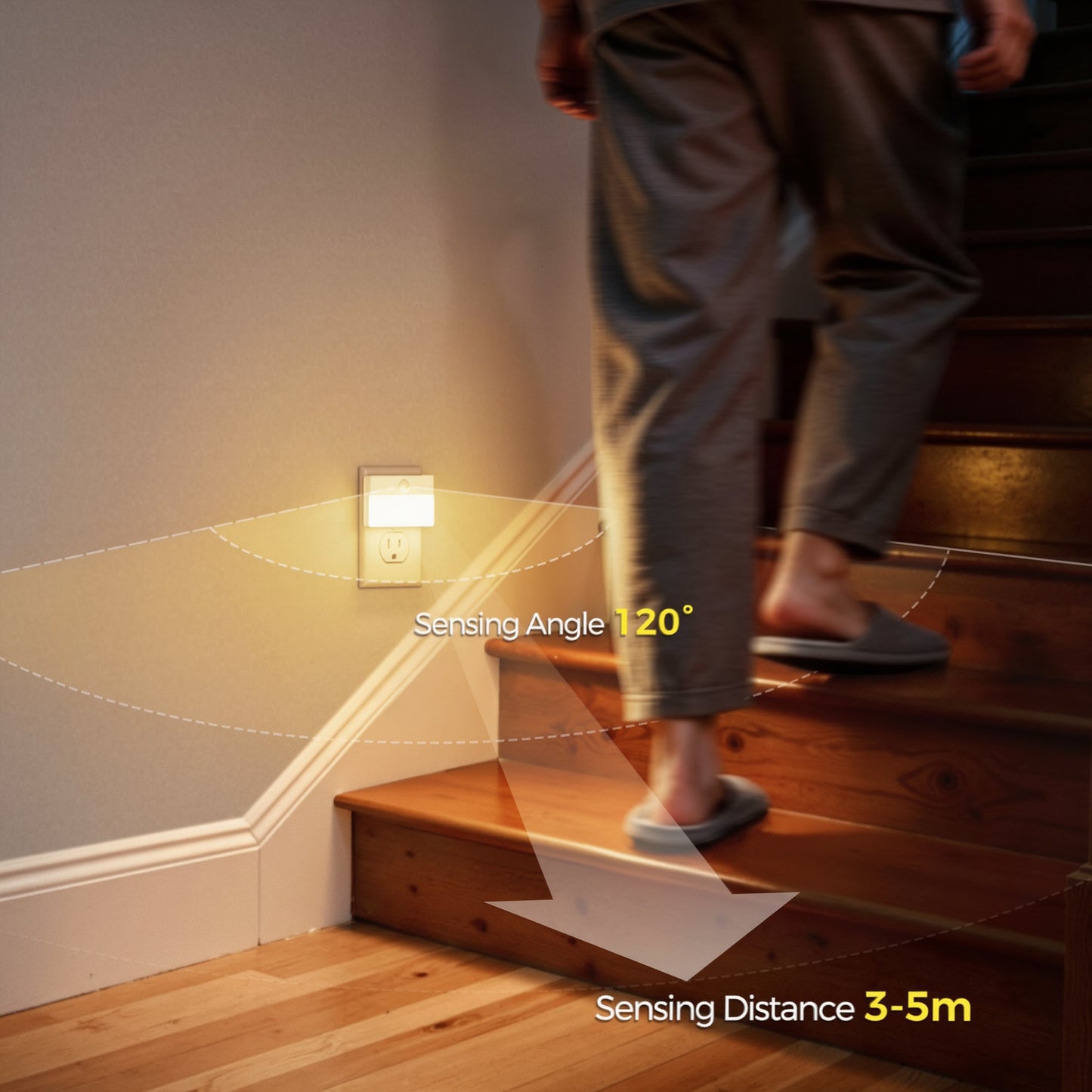 YANSUN Plug-in Motion Sensor Night Light 3000K Warm White Square LED Night Lamp with US Plug for Hallway Bedroom Bathroom