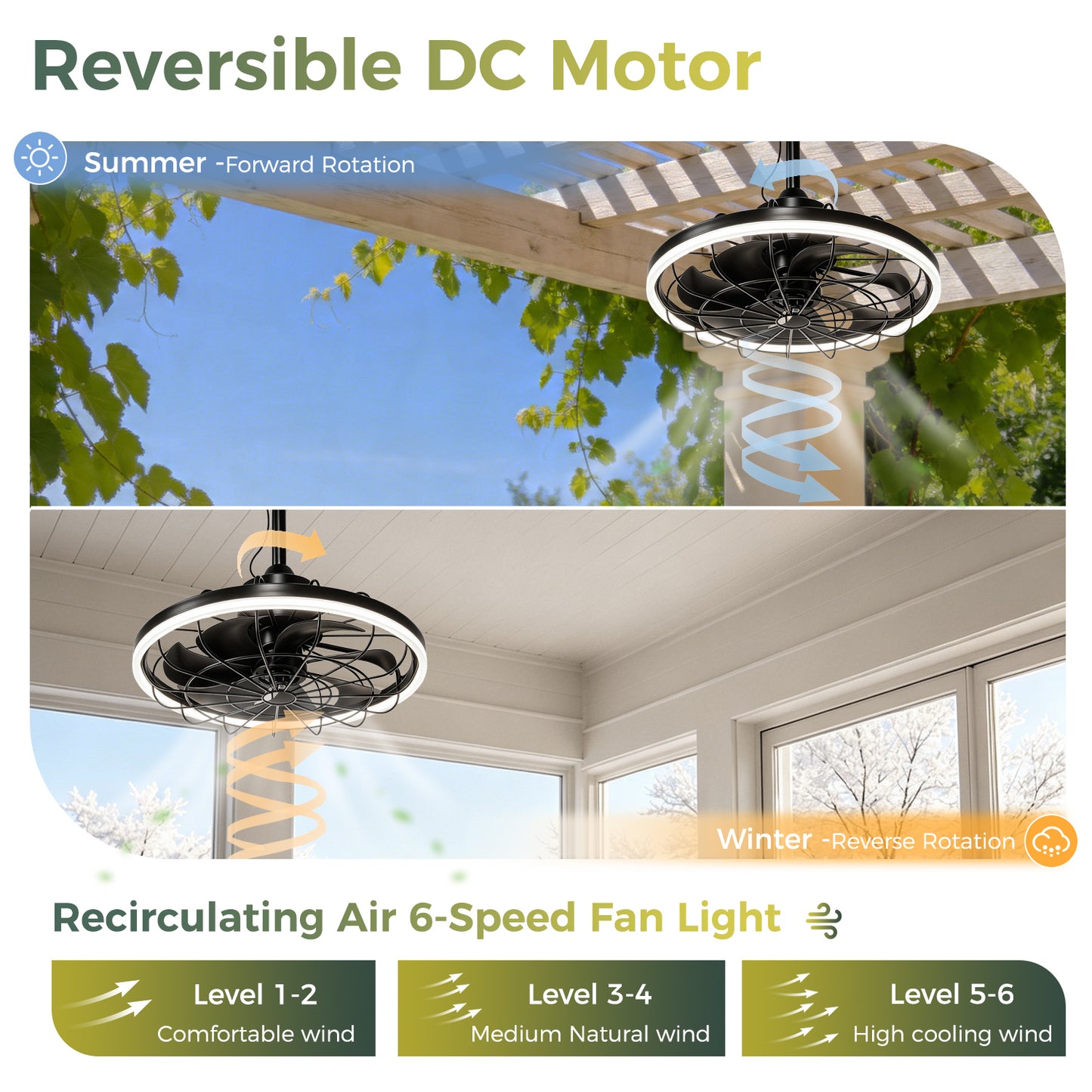 YANSUN 19.7 in. LED Outdoor Cage Ceiling Fan with Remote,Sand Black Downrod Mount Fandelier with 6 Speeds,3 CCT for Bar Foyer