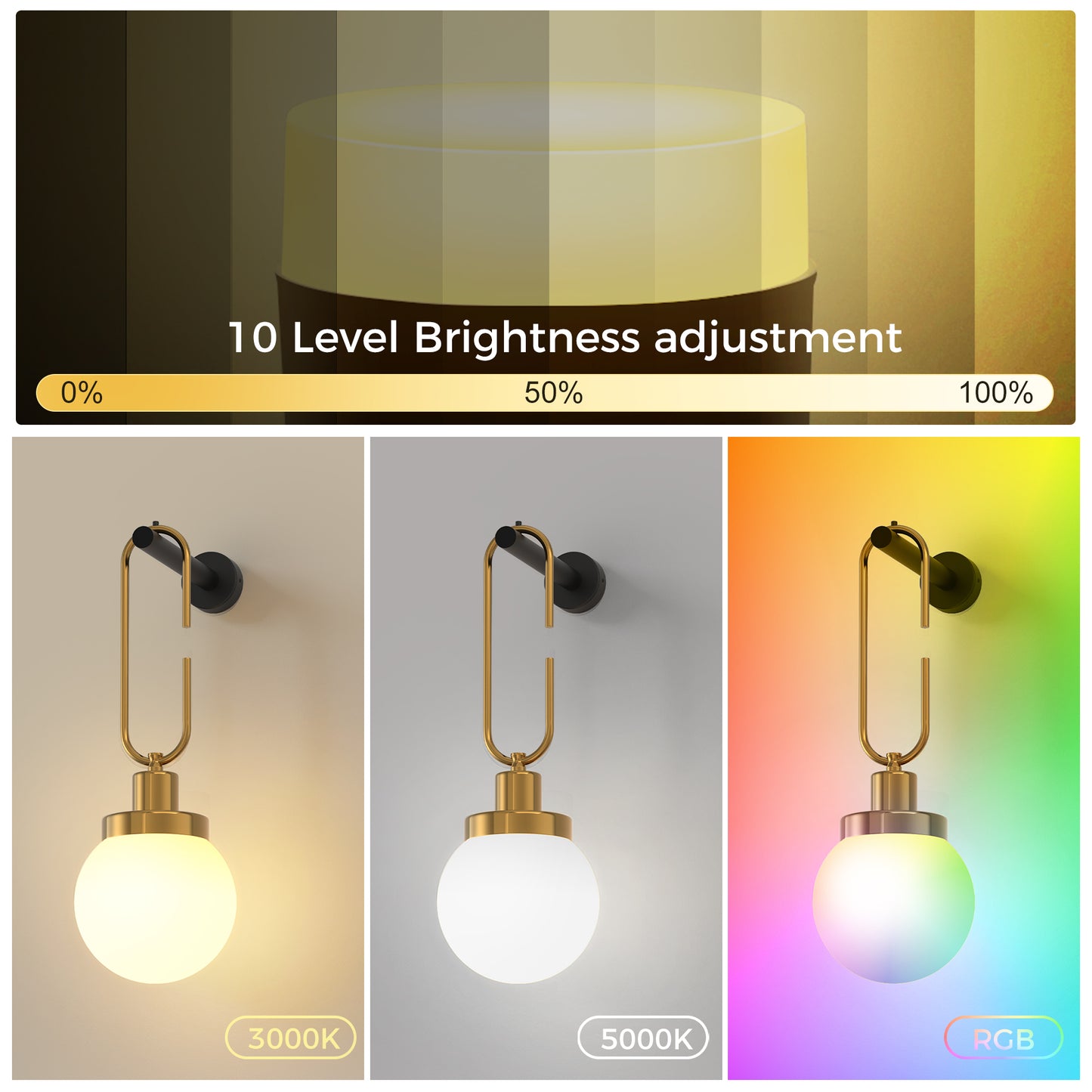 YANSUN 2-Pack Indoor Wall Sconces with Frosted Globe Shades, 2W RGB CW Dimmable LED, Remote-Controlled, Extra Bulbs Included