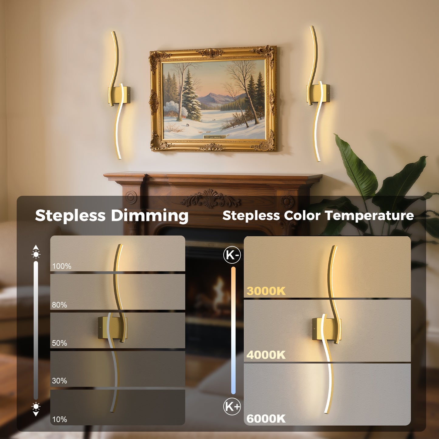 YANSUN 2-Pack 27.6 in. 2-Light Gold LED  Double Wave Design Vanity Light, 5-Watt Integrated LED Indoor Wall Sconce for Bedroom