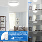 13 in. White Round Dimmable LED Flush Mount Ceiling Light in Daylight White 6000K with ETL Certified