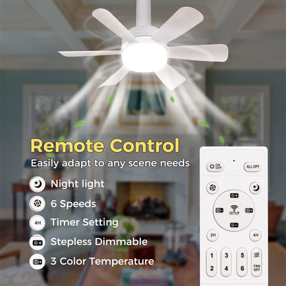 18 in. Indoor White Standard Ceiling Fan with Adjustable White Integrated LED Flush Mount Light