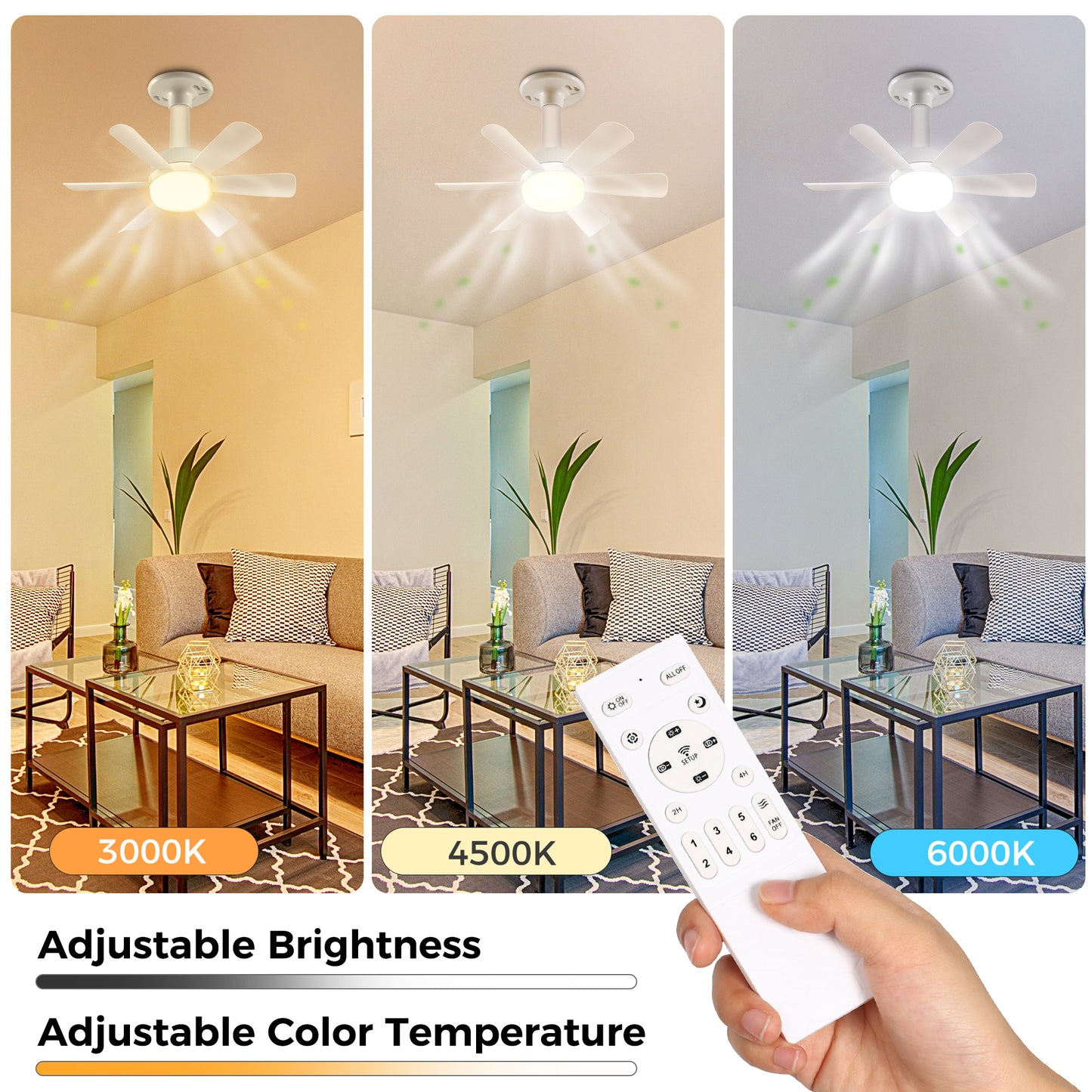 YANSUN 6-Leaf Garage Light with White Finish, Adjustable 3-Color Lighting and 6-Speed Fan Control