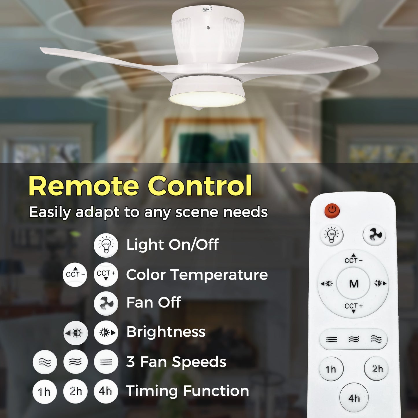 YANSUN 21 in 3-Blade Small Direct Fan Blade Ceiling Light, White, Hardwired, 100-240V