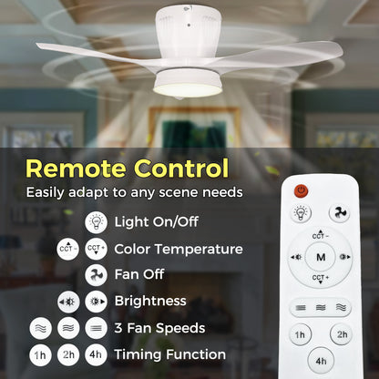 YANSUN 21 in 3-Blade Small Direct Fan Blade Ceiling Light, White, Hardwired, 100-240V