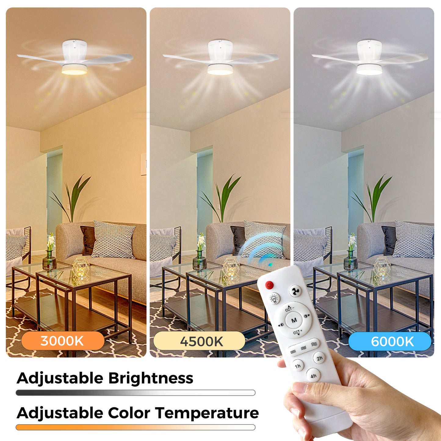YANSUN 21 in 3-Blade Small Direct Fan Blade Ceiling Light, White, Hardwired, 100-240V