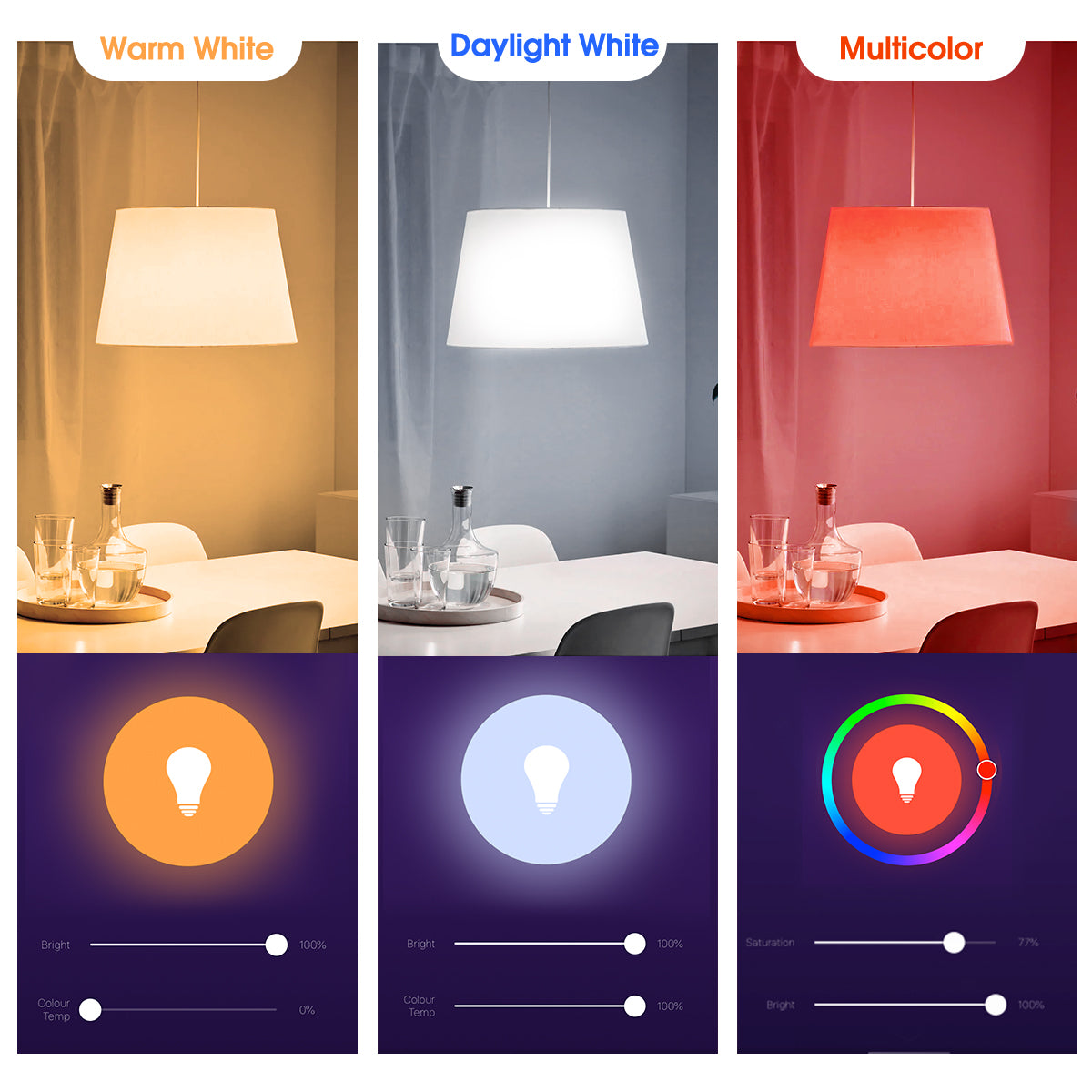 YANSUN 100-Watt Equivalence BR40 LED RGB Color Changing 2700K-6000K Wi-Fi Smart Light Bulb (1-Pack)