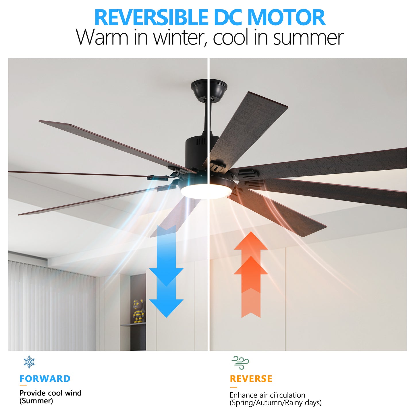 YANSUN72" Walnut LED Ceiling Fan Light with 8 Wooden Blades, Remote Control, Adjustable Color Temperature for Living Room, Bedroom, or Dining Room (Silent/6-Speed/Reversible/DC Motor)
