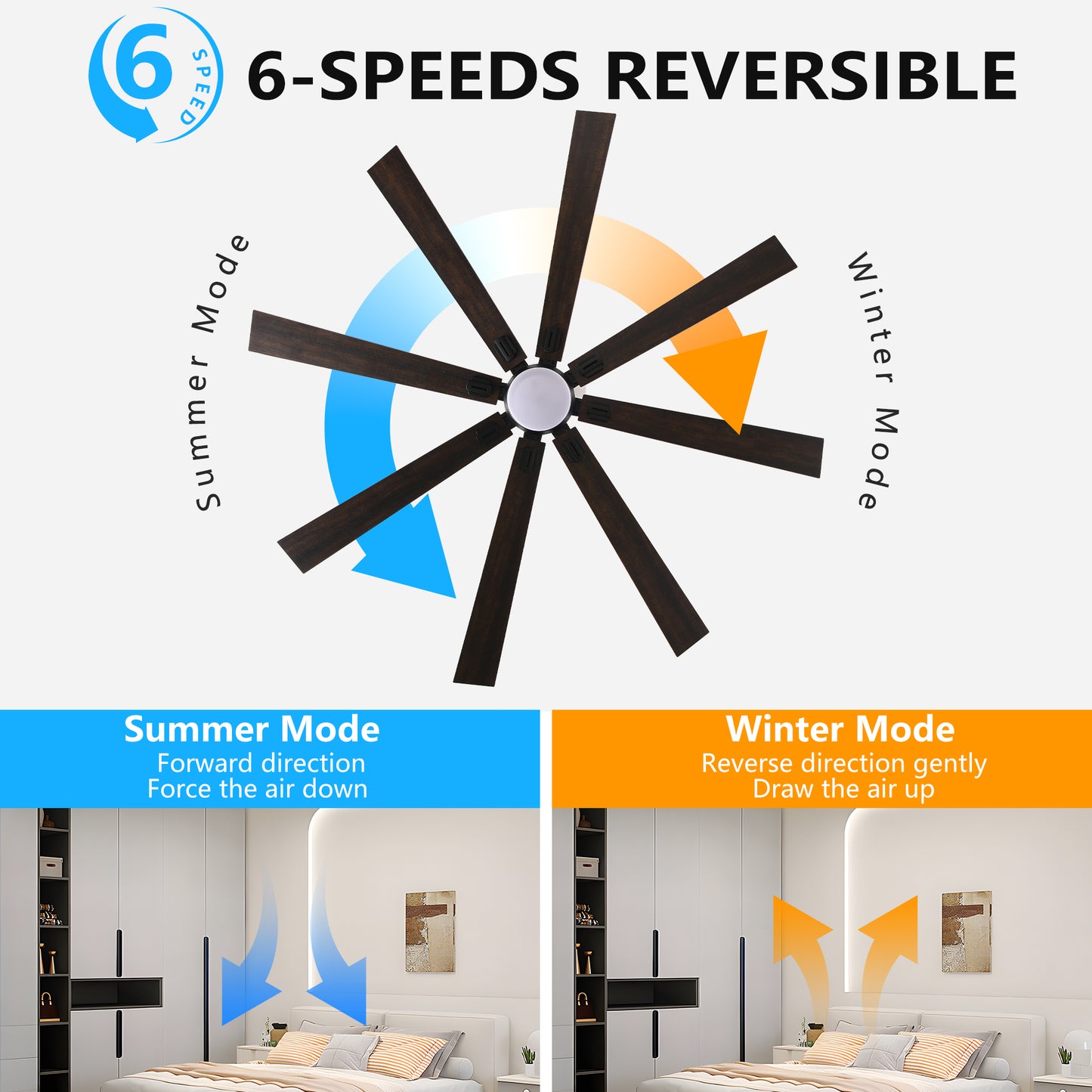 YANSUN72" Walnut LED Ceiling Fan Light with 8 Wooden Blades, Remote Control, Adjustable Color Temperature for Living Room, Bedroom, or Dining Room (Silent/6-Speed/Reversible/DC Motor)