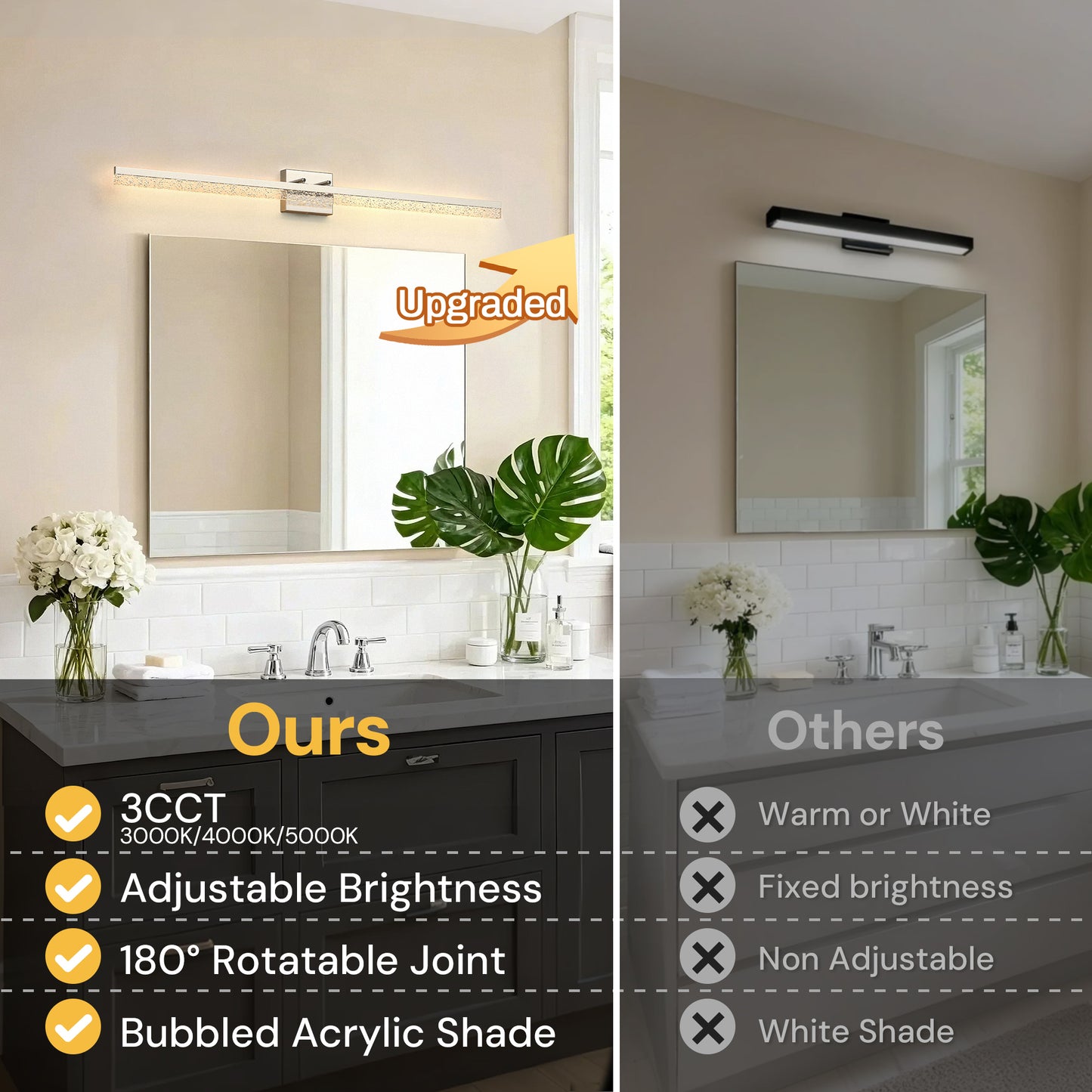 YANSUN 48 in Modern LED Vanity Light with Bubble Acrylic Diffuser, Sand Nickel Finish, Integrated LED, 3CCT Dimmable